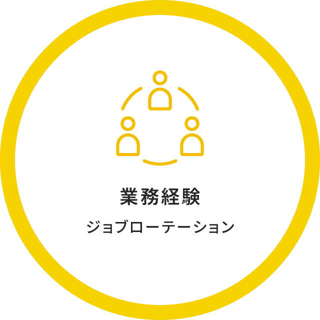 業務経験 ジョブローテーション