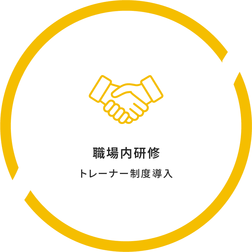 職場内研修 トレーナー制度導入