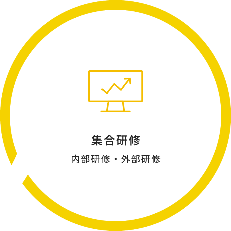 集合研修 内部研修・外部研修