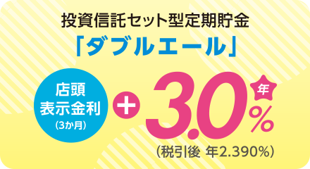 投資信託セット型定期貯金「ダブルエール」店頭表示金利（3か月）＋年3.0%（税引後　年2.390%）