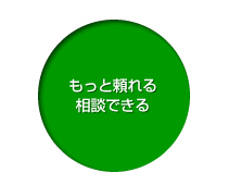 選ばれる金融機関になるための新サービス