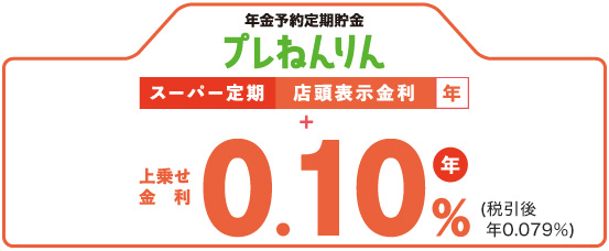 年金予約定期貯金「プレねんりん」スーパー定期 店頭表示金利（年）＋上乗せ金利年0.10％