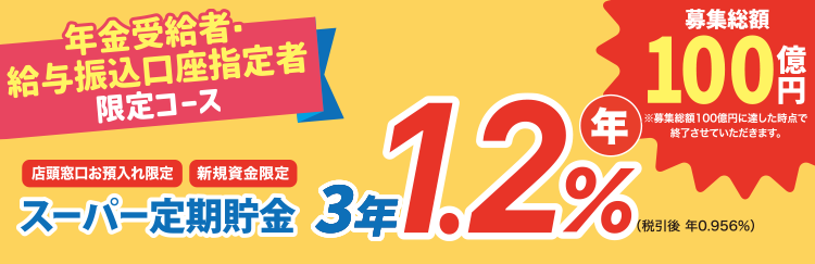 年金受給者・給与振込口座指定者限定コース／「店頭窓口お預入れ限定」「新規資金限定」スーパー定期貯金／募集総額100億円 ※募集総額100億円に達した時点で終了させていただきます。／3年 年1.2％（税引後 年0.956％）
