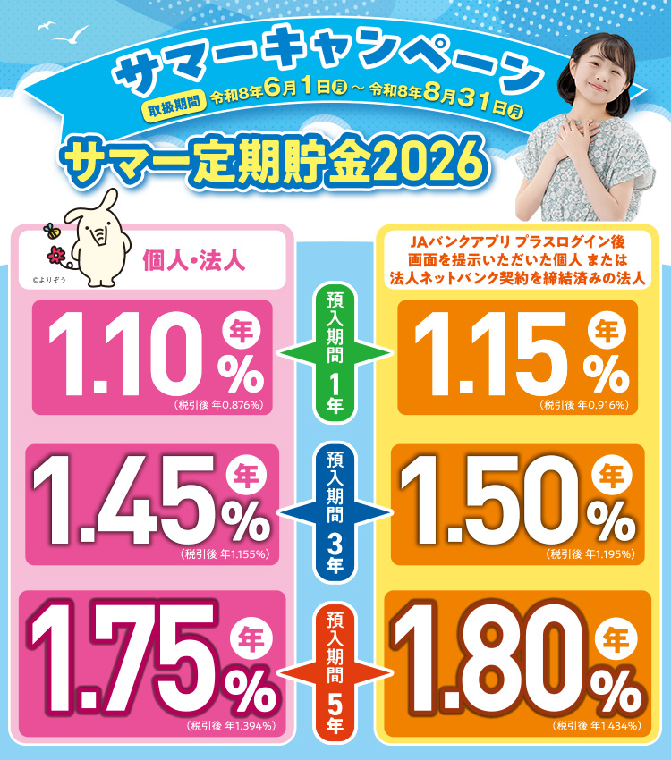 サマーキャンペーン「サマー定期貯金2026」/取扱期間:令和8年6月1日(月)~令和8年8月31日(月)