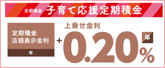 定期積金「子育て応援定期積金」